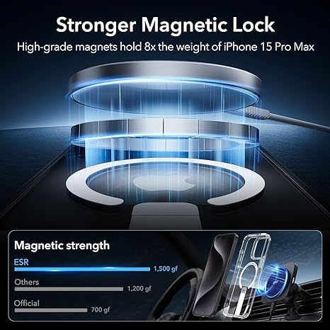 iPhone 15 Pro Max Case.Compatible with MagSafe.Fully Adjustable Flickstand.Military-Grade Drop Protection
