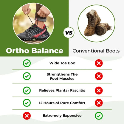 （🔥Limited Time Sale）Orthopedic Pain-Relieving Walking shoes